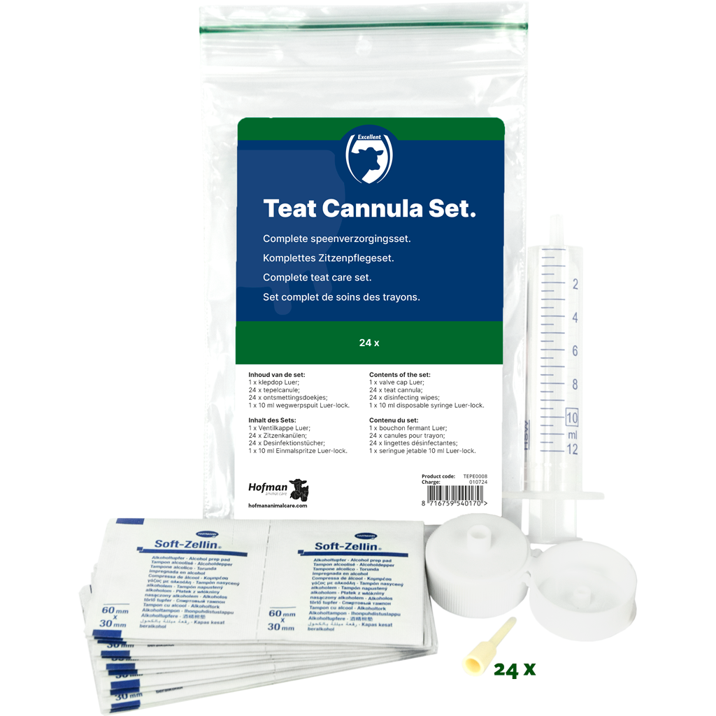 Teat cannula set