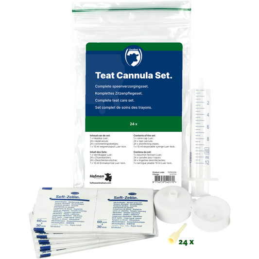 Teat cannula set