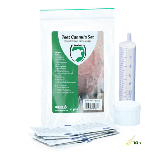 Teat cannula set